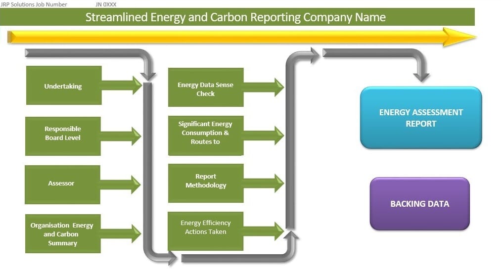Streamlined_Energy__Carbon_Reporting_Company_Name